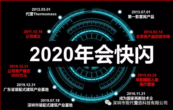 “只爭朝夕、不負韶華”現代營造召開2020年會